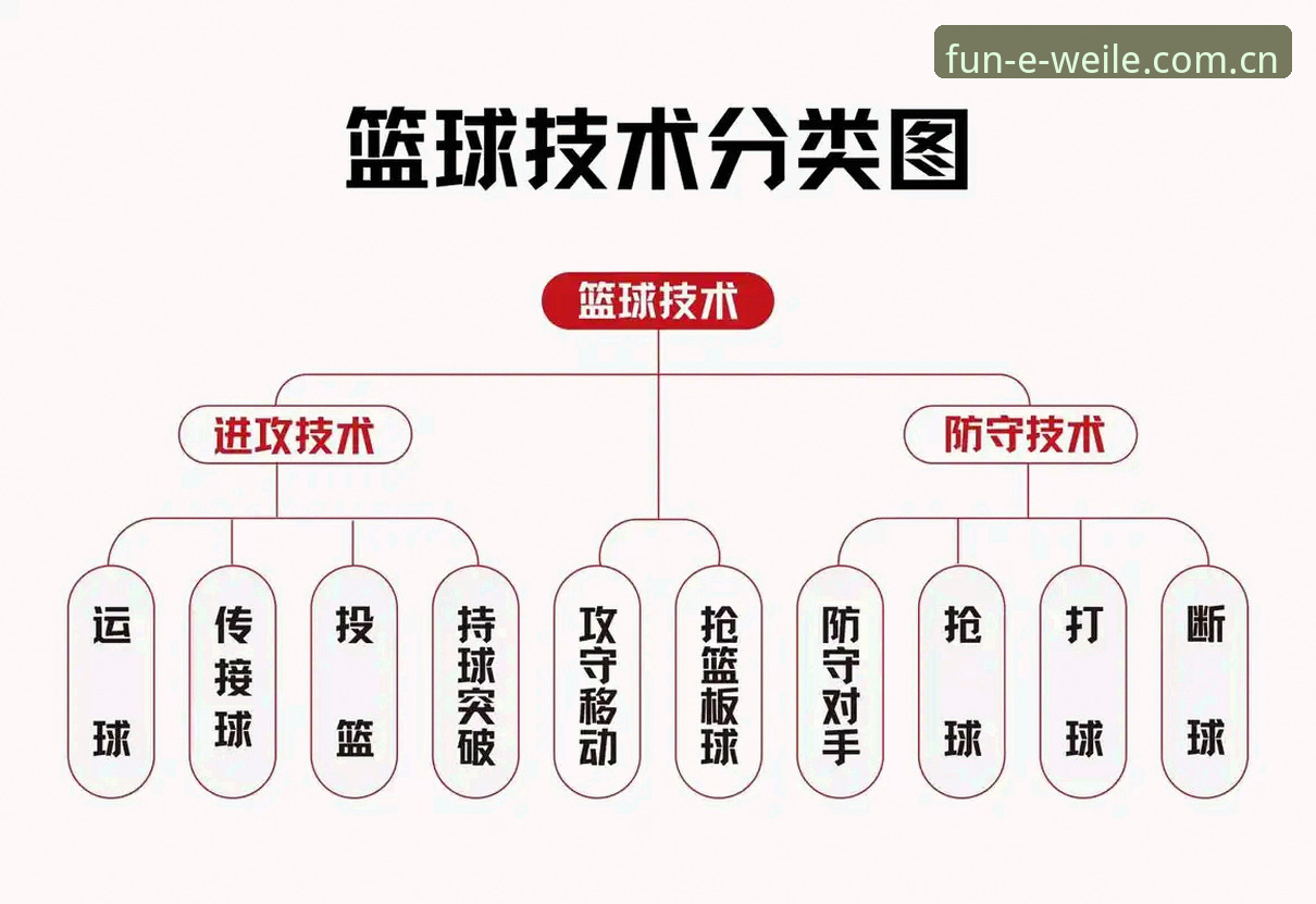 微乐娱乐平台篮球数据功能配置教程：避开这三个坑才算真正会用
